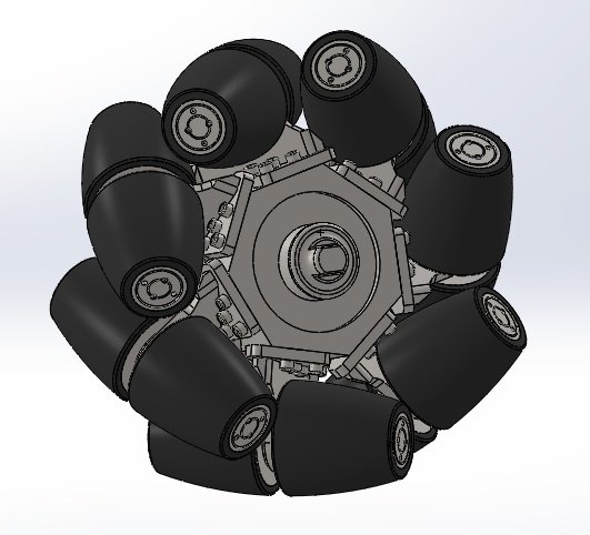 Multi wheel