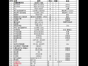 एक-से-दो स्वचालित मास्क उत्पादन लाइन की पूरी ड्राइंग 3D मॉडल