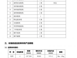 एक-से-दो स्वचालित मास्क उत्पादन लाइन की पूरी ड्राइंग 3D मॉडल