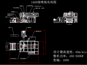 full set of drawings of 1600mm meltblown cloth production line 3Dモデル