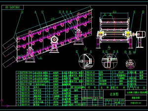 3yk247000 circular vibrating screen 3D Model