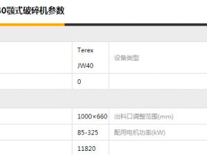 JW40 Jaw Crusher 3D 模型