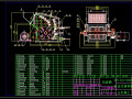 PF1315 Impact Crusher 3D 模型