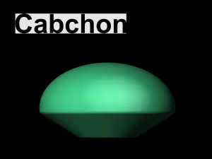 черепи з пекельного кільця 3D Принт Модель