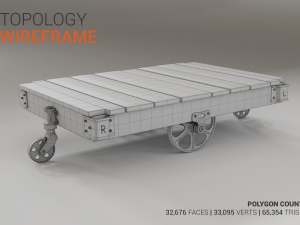 mining cart coffee table 3D मॉडल