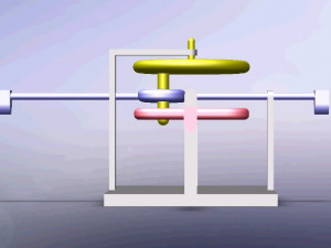 4 side shaping machine 3D 打印模型
