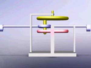 4 side shaping machine 3D Print Model