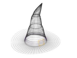 cartoon witch hat 3D-Modell