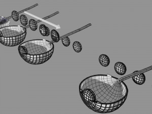 Cataract eye lens types detailed animated 3D Model