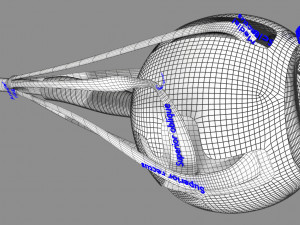 Retinal detachment types eye Modelo 3D