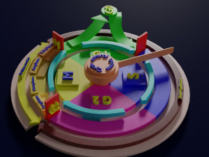 Cell Cycle phases stages and check points 3d print model 3D Принт Модель