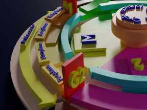 Cell Cycle phases stages and check points 3d print model 3D Print Model