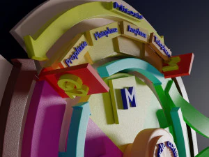 Cell Cycle phases stages and check points 3d print model 3D Print Model