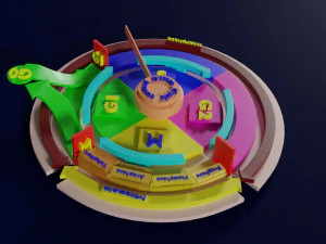 Cell Cycle phases stages and check points 3d print model 3D Print Model