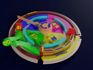 Cell Cycle phases stages and check points 3d print model 3D Print Model