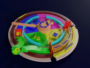 Cell Cycle phases stages and check points 3d print model 3D Print Model