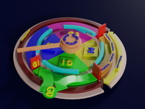 Cell Cycle phases stages and check points 3d print model 3D Принт Модель