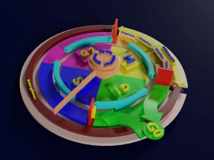 Cell Cycle phases stages and check points 3d print model 3D Print Model