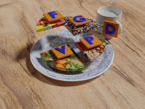 HEALTHY FOOD PLATE PROPORTION 3D Print Model