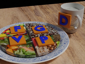 HEALTHY FOOD PLATE PROPORTION 3D प्रिंट मॉडल