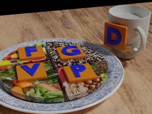 HEALTHY FOOD PLATE PROPORTION 3D Print Model