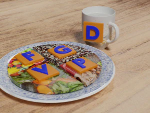 HEALTHY FOOD PLATE PROPORTION 3D Print Model