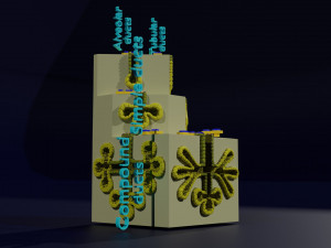 Ducts glands type simple compound alveolar tubular 3D Print Model