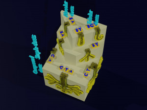 Ducts glands type simple compound alveolar tubular 3D Print Model