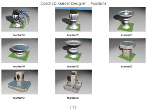 model library 3D Модель