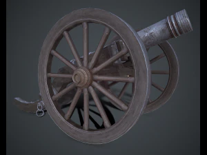 canon 3D Model