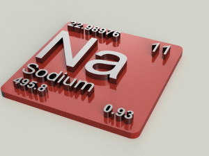 periodic table of elements blocks chemistry - 118 elements printable stl file 3D Print Model