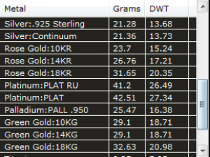 bridal necklace Model Cetak 3D