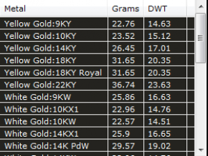 bridal necklace Model Cetak 3D