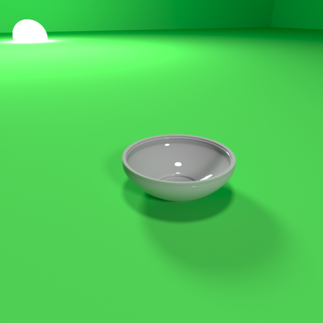 plate Model 3D .c4d .max .obj .3ds .fbx .stl .blend 