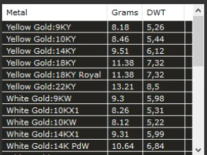 kochutt ring with petals 3D Model