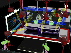 television studio 3D Model