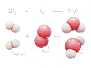 Reaction of Hydrogen and Oxygen to Water 3D Model