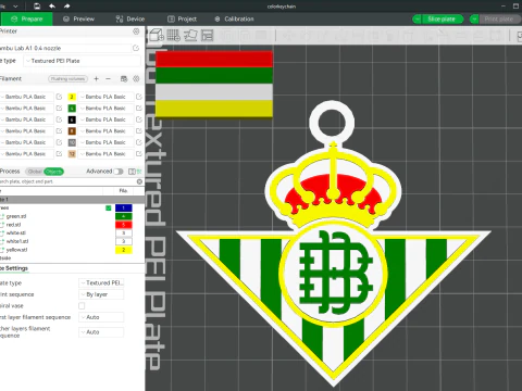 La Liga Real Betis Porte-cl&eacute;s Bouclier couleur imprimable et rendu Modèles 3D en vedette