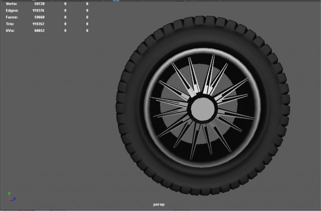 wheel 3D Model .c4d .max .obj .3ds .fbx .stl .blend 