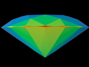 diamond oval different sizes 3D Model