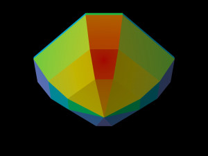 diamond asscher Modelo de Impressão 3D