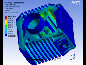 cylinder block product model Model do druku 3D