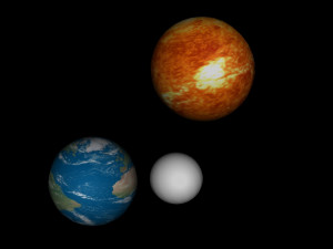 solar 1000 3D Model