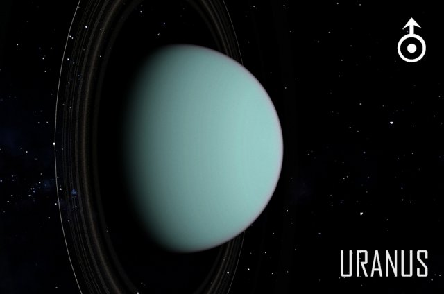 planet---uranus 2k Model 3D .c4d .max .obj .3ds .fbx .stl .blend 