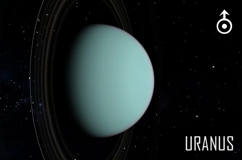 planet---uranus 2k 3D Model .c4d .max .obj .3ds .fbx .stl .blend 
