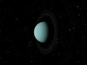 planet---uranus 2k 3D Model