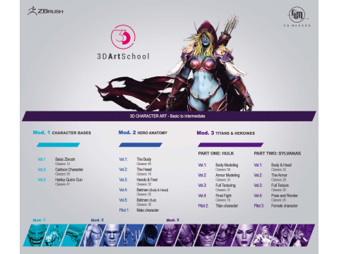 DOWNLOAD 70 Learn Zbrush Character Creation 16 Courses 516 Classes 516 Classes Surface Anatomy Modelo 3D