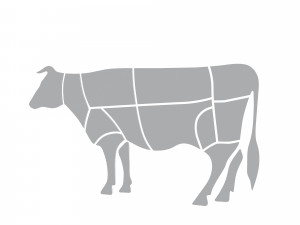 3D butcher and steakhouse signs 3D 모델