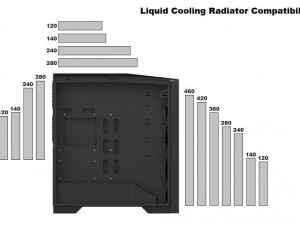Cluster PC Case Modèle 3D