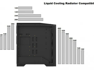 Cluster PC Case 3D Model